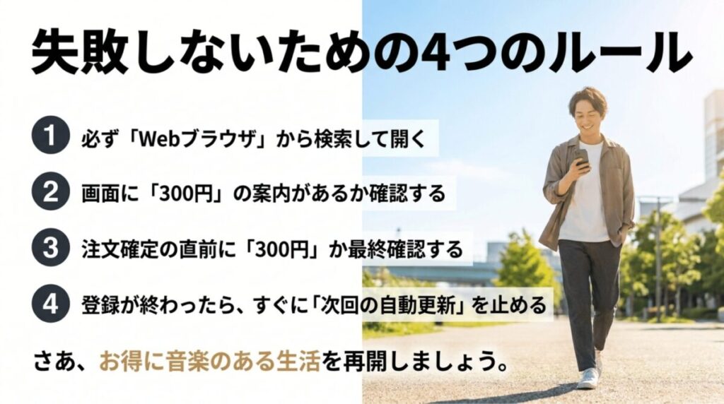 Amazon Music Unlimitedを300円で再登録する際に、Webブラウザから開く、300円表示を確認する、自動更新を止めるなど4つのルールを示したスライド