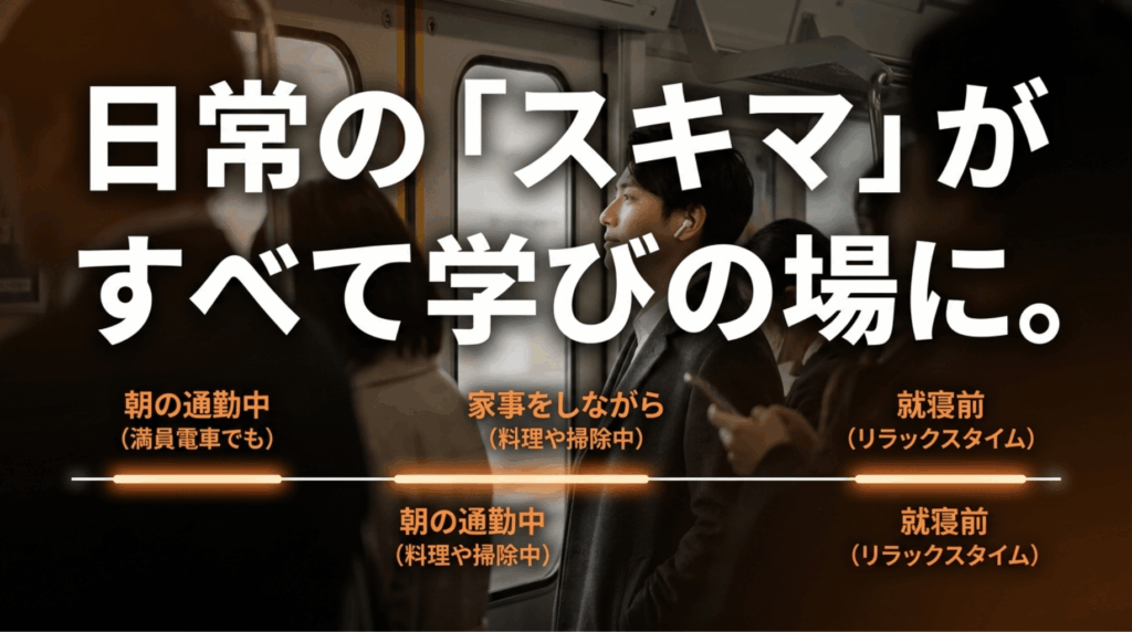 電車内でイヤホンをつける人物を背景に、通勤中、家事中、就寝前など日常のスキマ時間を英語学習に使えることを示したスライド