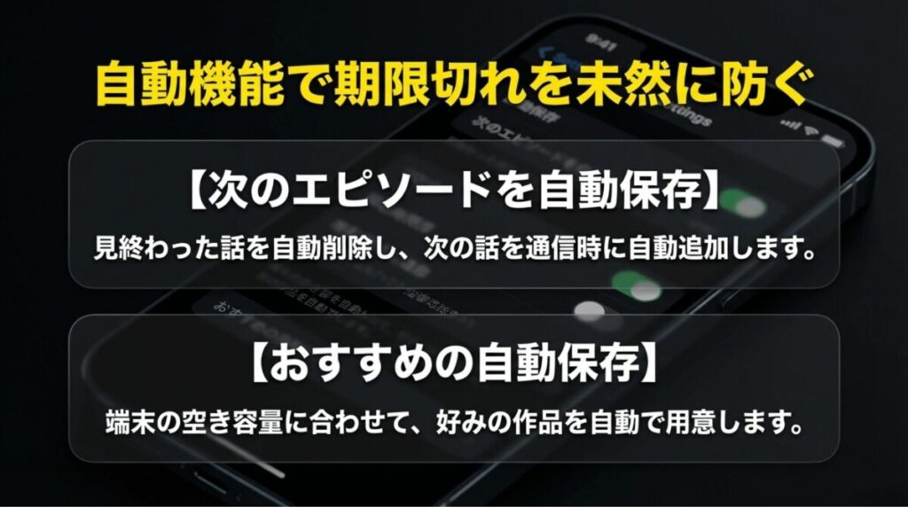 次のエピソードの自動保存とおすすめ作品の自動保存を使って、Netflixの期限切れを防ぐ方法を示したスライド