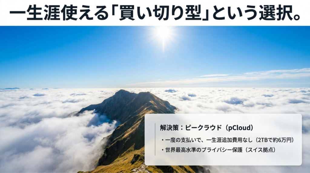 pCloudの買い切り型プランは一度の支払いで長期利用でき、スイス拠点のプライバシー保護にも強みがあることを示すスライド