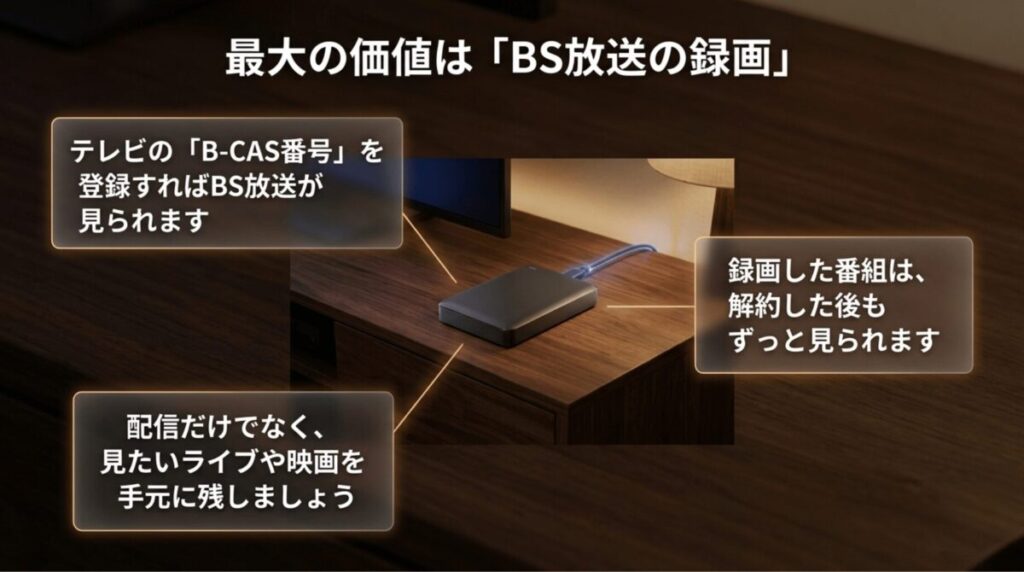 WOWOWのBS放送録画は、B-CAS番号を登録すれば利用でき、解約後も録画番組を見られることを説明するスライド