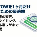WOWOWを1ヶ月だけ利用するための料金体系の変更、解約のタイミング、安く見る裏ワザを解説するスライドの表紙