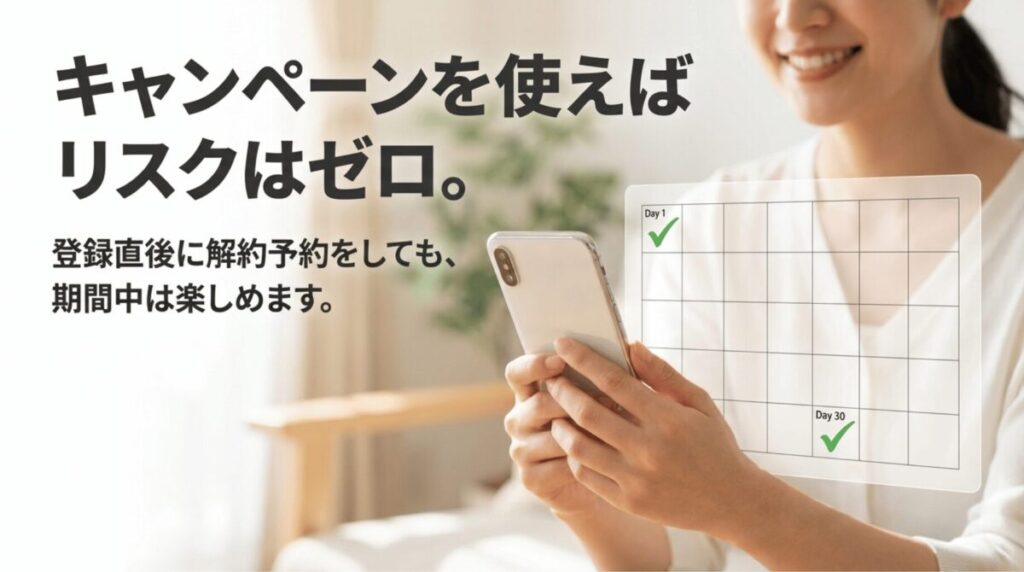 Kindle Unlimitedはキャンペーン中に登録し、早めに解約予約しても期間中は利用できることを示したスライド