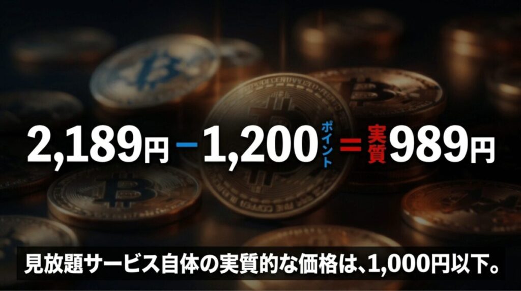 月額2,189円から付与される1,200ポイントを差し引くと、見放題サービス自体の実質価格は1,000円以下（989円）になる計算式