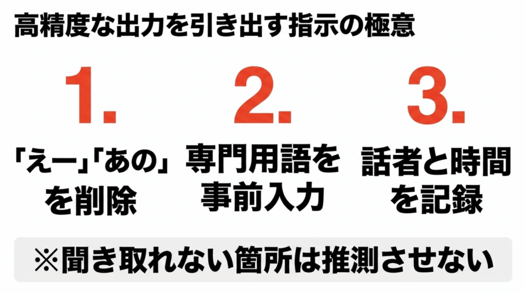 フィラー削除、専門用語の事前入力、話者と時間の記録、聞き取れない箇所を推測させない指示をまとめたスライド