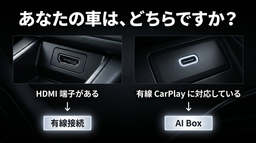 車にHDMI端子があれば有線接続、有線CarPlay対応ならAI Boxを選ぶ方法