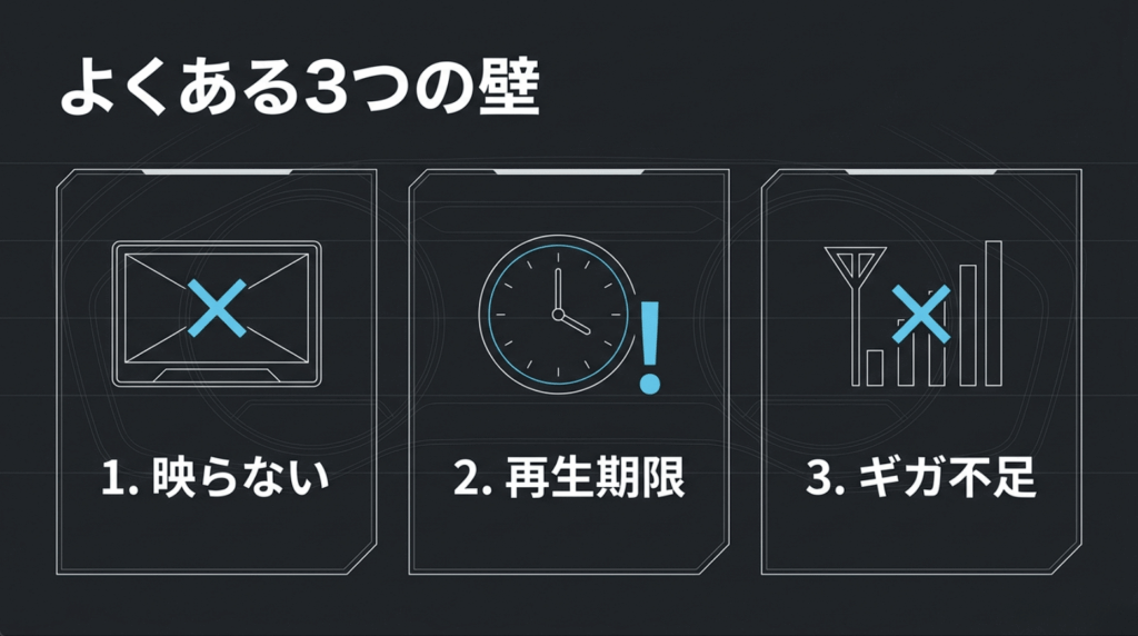 車でU-NEXTを見る際に起こりやすい映らない・再生期限・ギガ不足の3つの問題