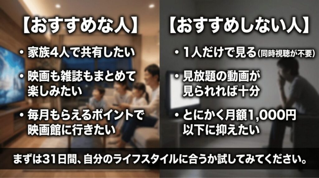 U-NEXTをおすすめする人（家族共有、映画・雑誌好き）とおすすめしない人（1人利用、安さ重視）のチェックリスト