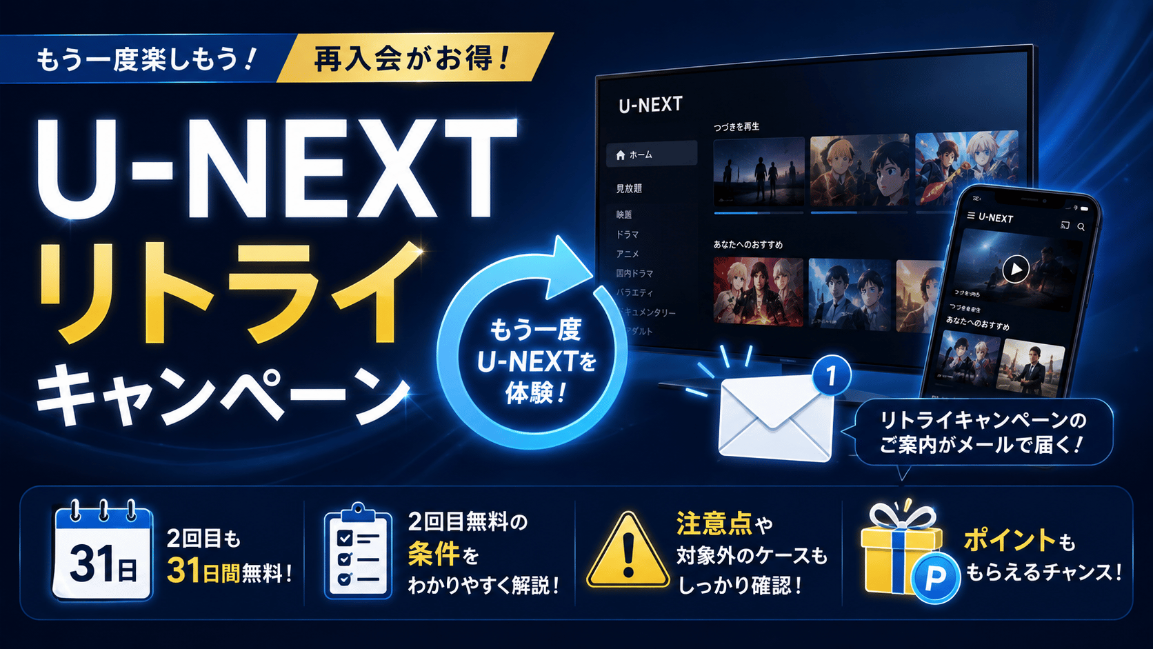 U-NEXTリトライキャンペーンの2回目31日間無料の条件や注意点、案内メールについて解説するアイキャッチ画像