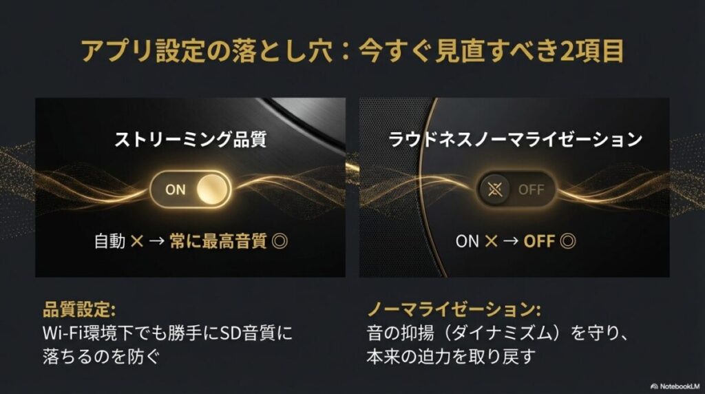 ストリーミング品質を常に最高音質に固定し、ラウドネスノーマライゼーションをオフにする設定画面の解説