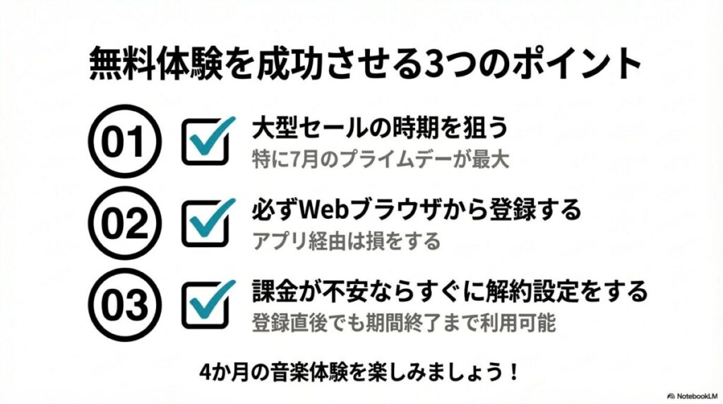 大型セールの時期を狙う、必ずWebブラウザから登録する、課金が不安ならすぐに解約設定をするという3つのポイントまとめ
