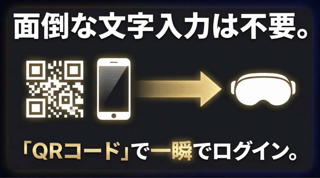 U-NEXT VRでスマホのQRコードを使い文字入力せずログインする流れを示した図