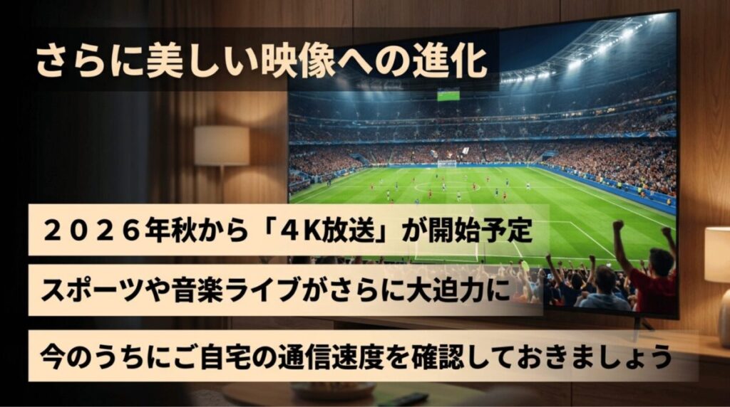 2026年秋からの4K配信予定に向けて、スポーツや音楽ライブを高画質で楽しむため通信速度確認を促すスライド