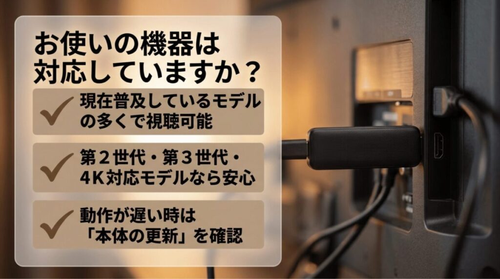 Fire TV Stickの対応機種を確認するため、普及モデルや第2世代・第3世代・4K対応モデル、更新確認の必要性をまとめたスライド