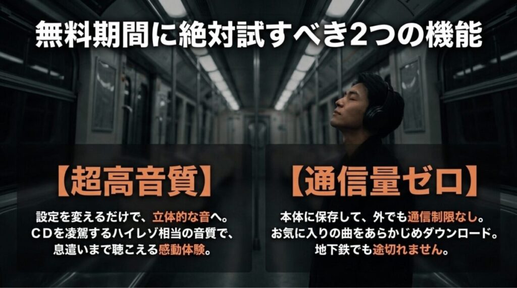 Amazon Music Unlimitedの無料期間中に試したいUltra HDの高音質再生と通信量を抑えるオフライン再生を紹介するスライド