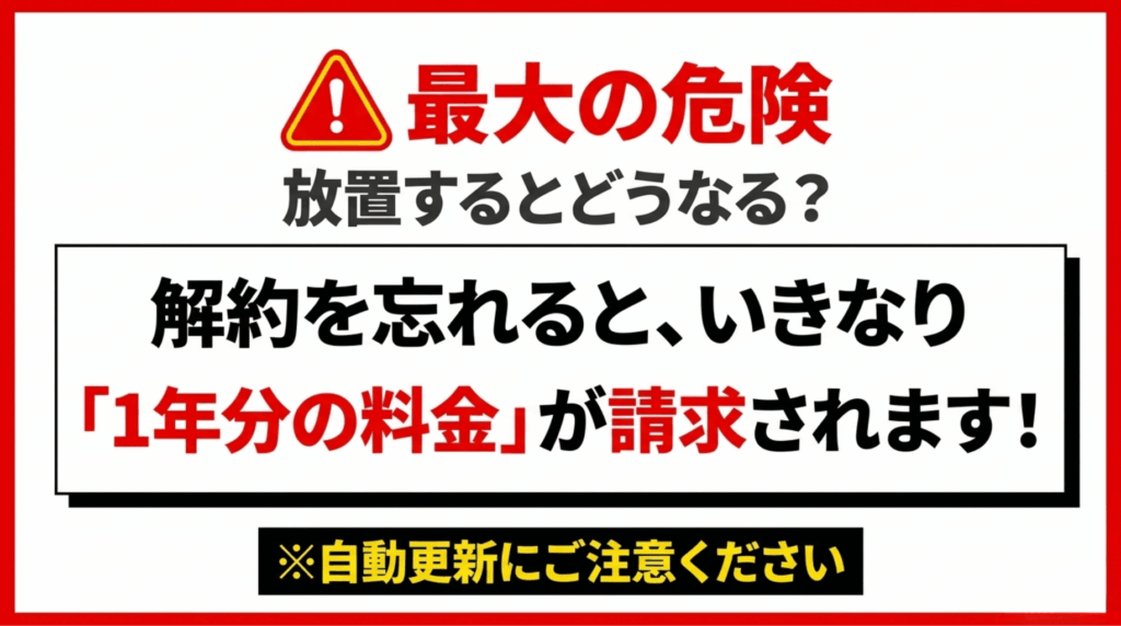 Nottaの無料トライアルを解約し忘れると年額料金が請求される可能性があることを警告する画像