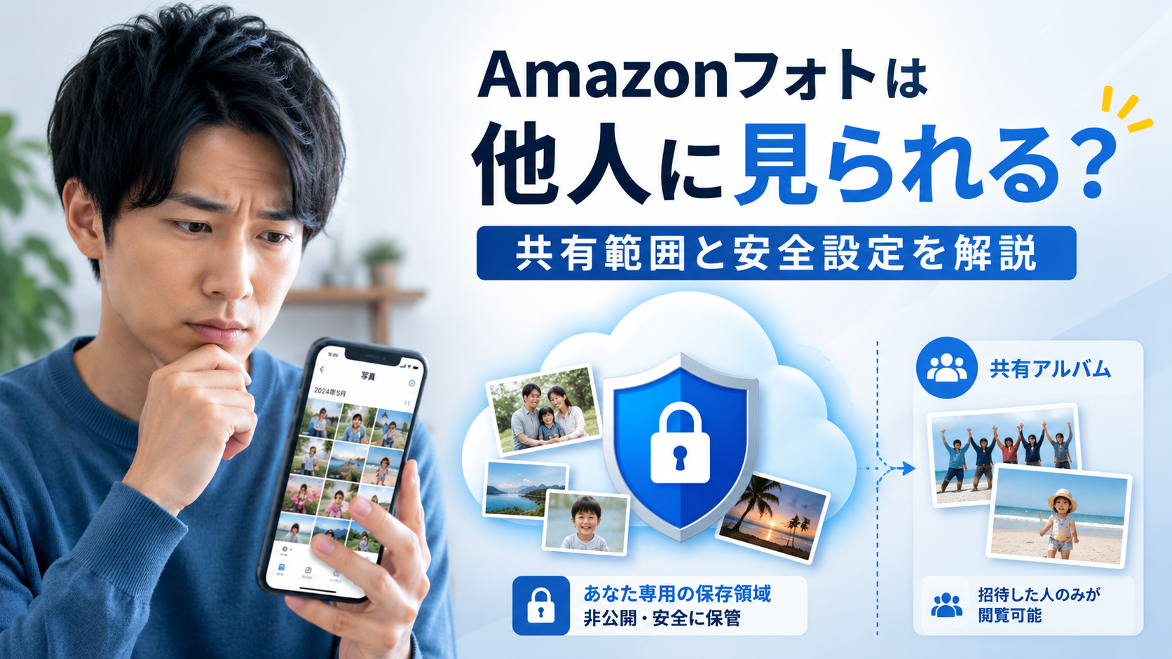 Amazonフォトの写真が他人に見られるか不安な男性と、非公開保存・共有アルバム・セキュリティを表したイメージ画像
