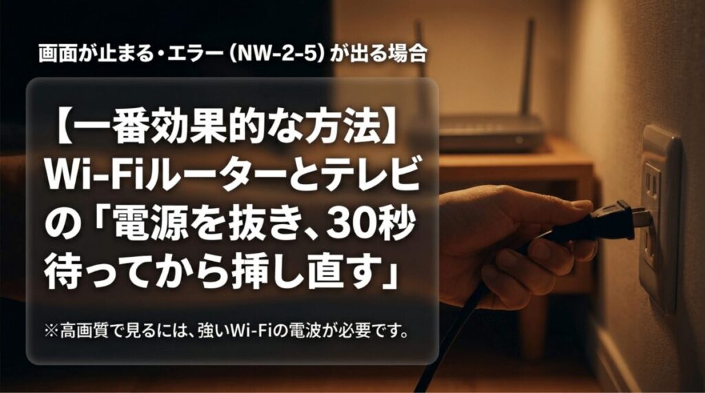 NetflixでNW-2-5エラーや画面停止が出たときに、Wi-Fiルーターとテレビの電源を抜いて30秒待つ対処法を示すスライド