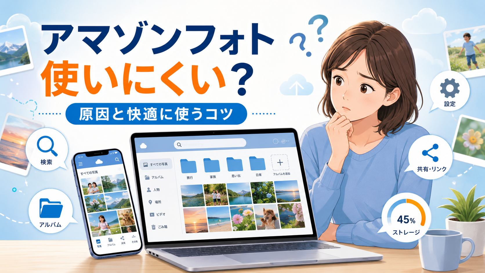 アマゾンフォトの検索やアルバム、共有、ストレージの使いにくさに困る利用者と設定画面のイメージ