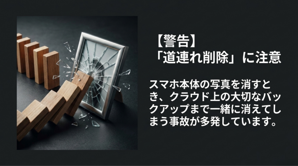スマホ本体の写真を消すとクラウド上のバックアップまで消える可能性があると警告するスライド