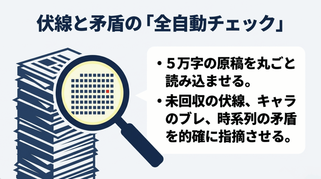 Geminiに長編原稿を読み込ませて未回収の伏線やキャラクター、時系列の矛盾を確認する方法