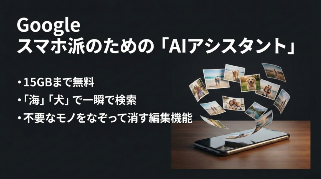 Googleフォトの15GB無料枠、AI検索、不要物を消す編集機能を紹介したスライド