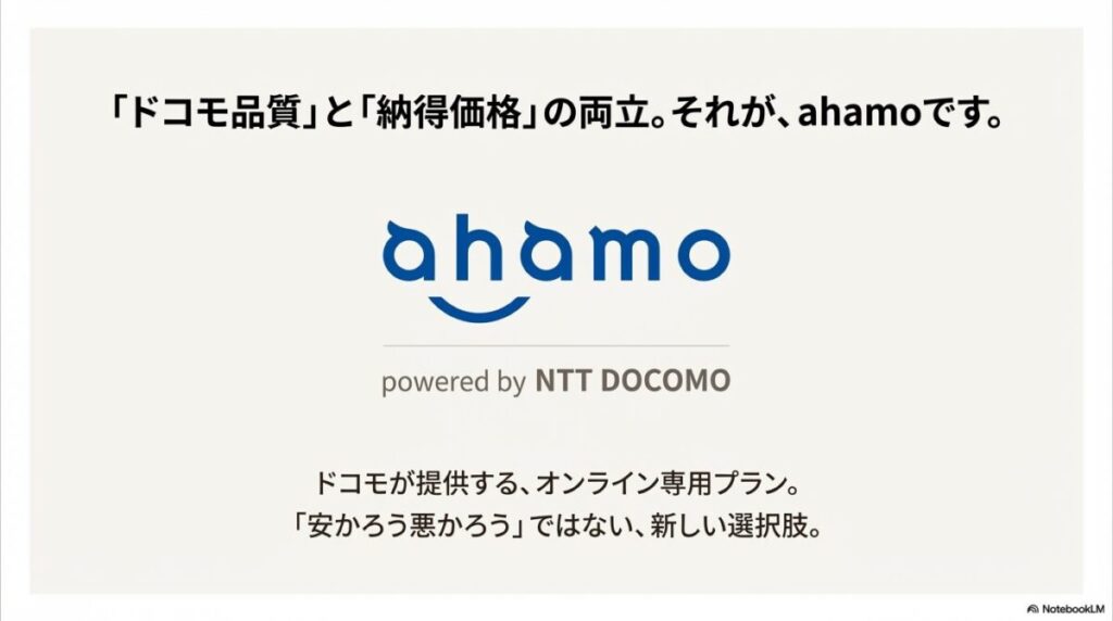 ahamoのロゴとともに「ドコモ品質と納得価格の両立」「オンライン専用プラン」という特徴を紹介するスライド。
