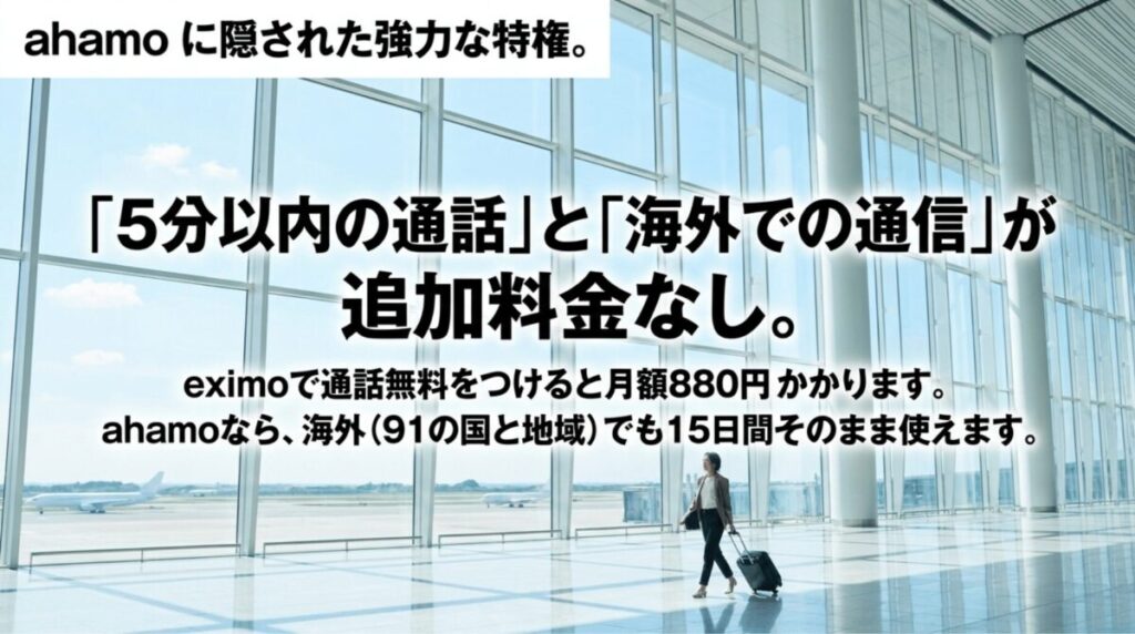 ahamoは5分以内の国内通話と海外データ通信が追加料金なしで使えることを説明するスライド