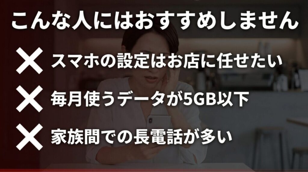 ahamoをおすすめしない人として、店舗サポート希望、月5GB以下、家族間の長電話が多い人を示した画像