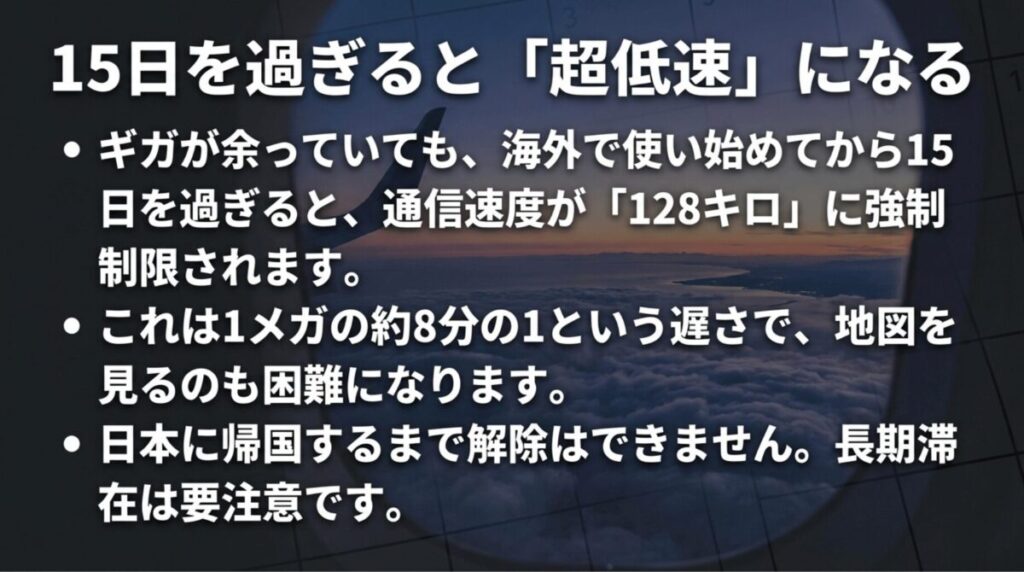 ahamoを海外で15日以上連続利用すると、データ容量が残っていても最大128kbpsに制限されることを示すスライド