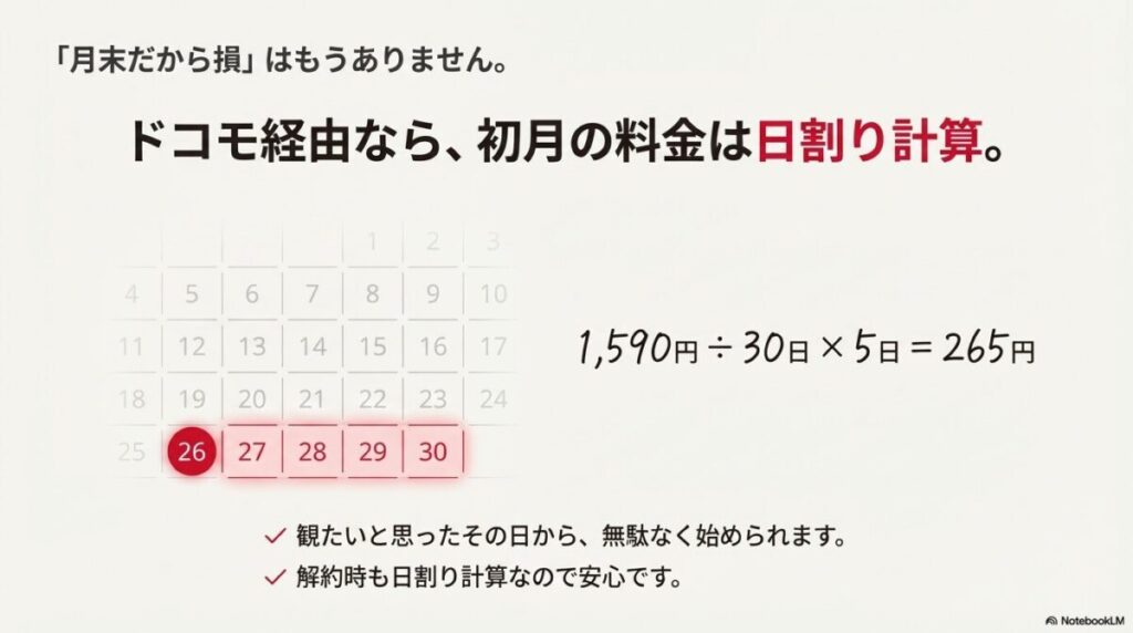データ不安を解消する「ahamo大盛り」の紹介。110GBの大容量でHD画質を毎日1時間以上視聴可能。テザリング制限もなく、速度制限後も最大1Mbpsを維持。