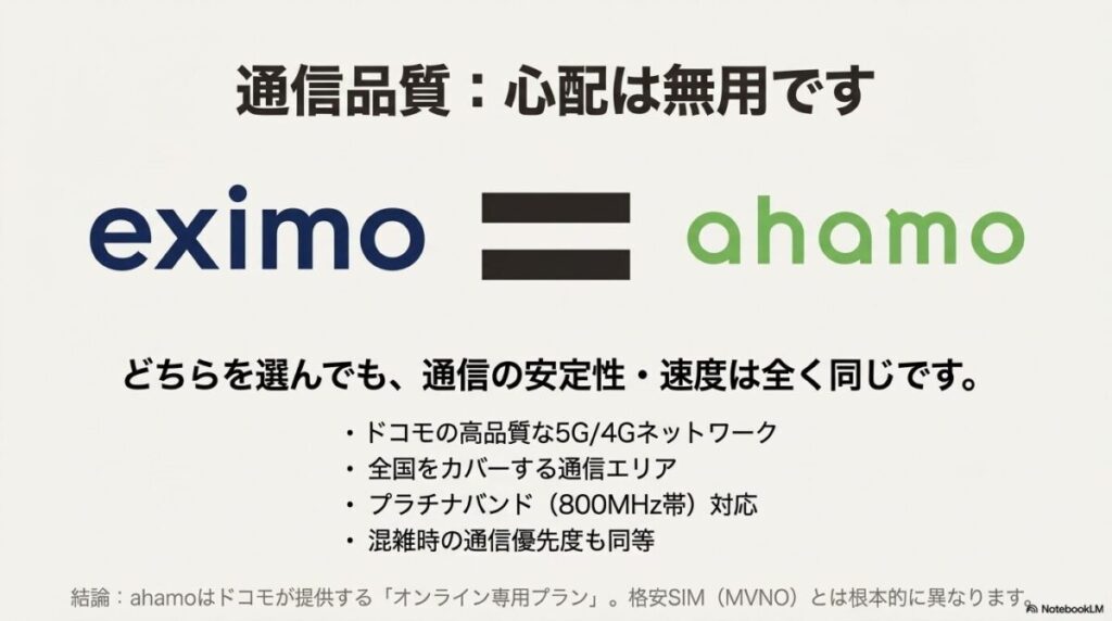 両プランともドコモの高品質な5G/4Gネットワーク、プラチナバンドに対応し、優先度も同等であることを示す図解