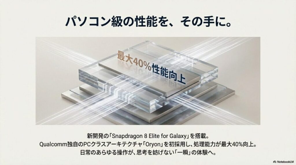 PCクラスのアーキテクチャを採用し、処理能力が最大40%向上したSnapdragon 8 Eliteチップのイメージ