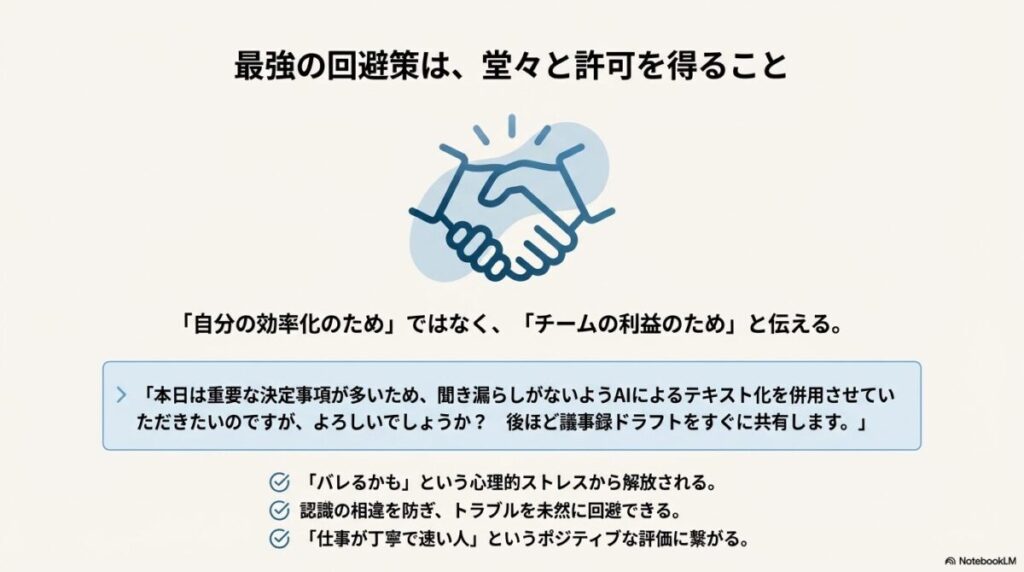 「聞き漏らしがないようAIを活用したい」という、チームの効率化を目的とした具体的な依頼フレーズの例。