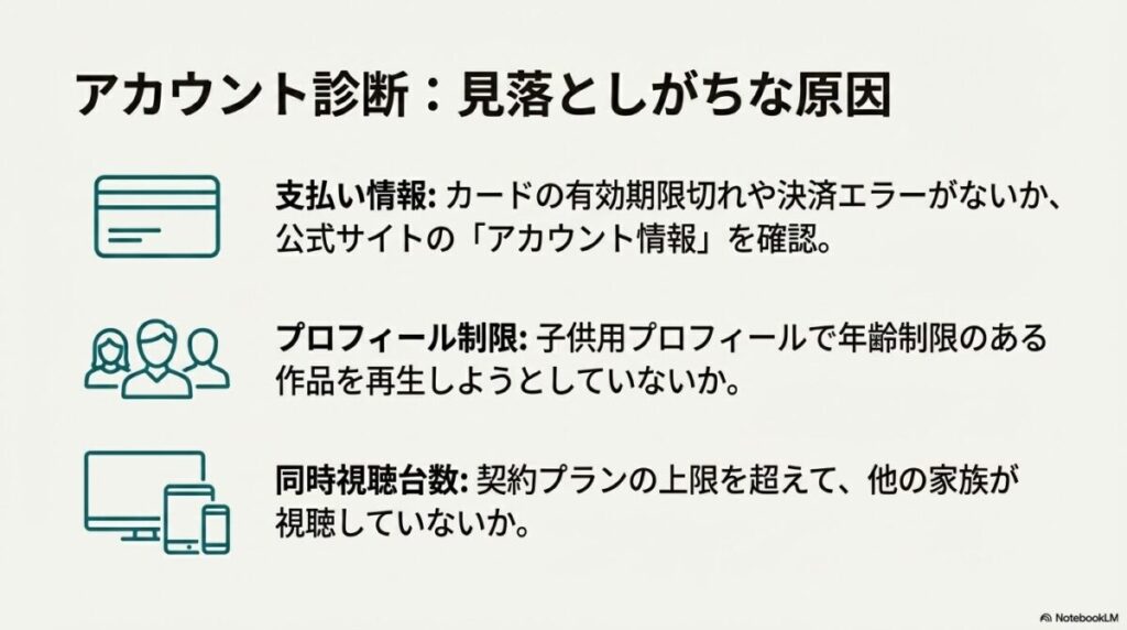 外出先の認証、VPNの誤検知、IPv6(IPoE)回線の相性問題とその対策方法