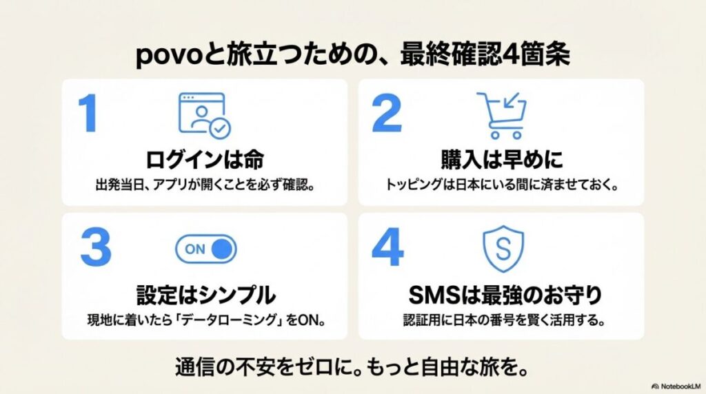 ログインの確認、事前購入、ローミングON、SMSの活用の4つのポイントをまとめた最終確認図