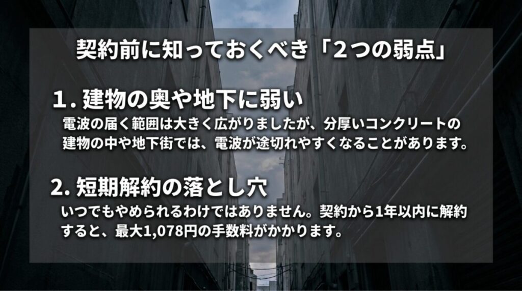 楽天モバイルは建物の奥や地下で電波が弱い場合があり、1年以内の短期解約では最大1,078円の手数料がかかることを説明したスライド