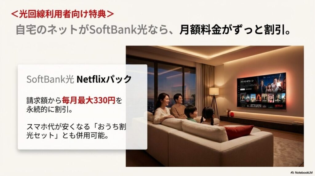 自宅のネットがSoftBank光の場合、Netflix月額料金が永続的に割引される特典の紹介
