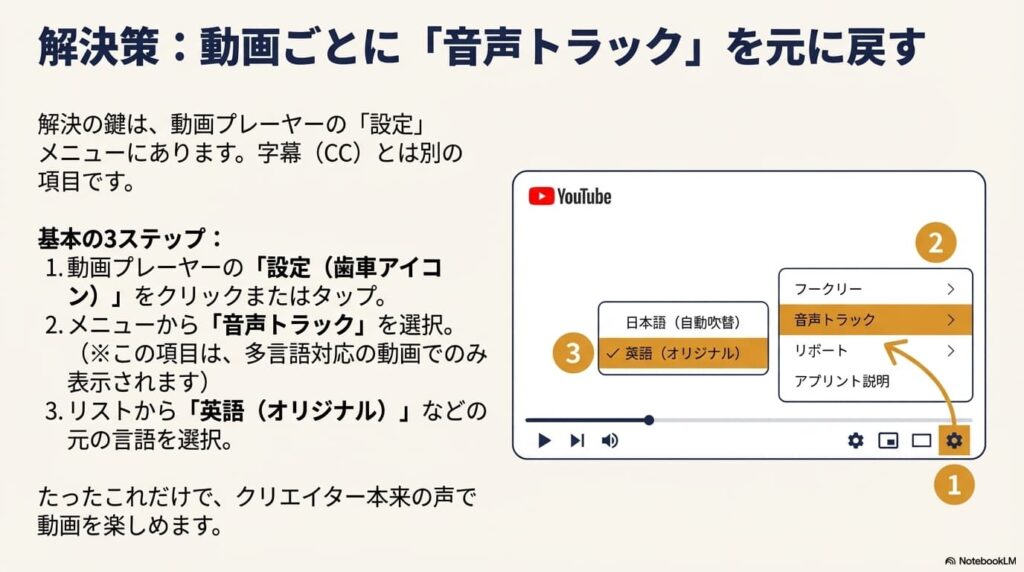 動画プレーヤーの設定メニューを開き、「音声トラック」を選択し、「英語（オリジナル）」に切り替える手順を示した図解。