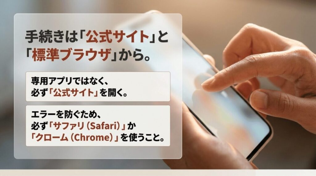 ahamoの申し込みは公式サイトを開き、SafariやChromeなどの標準ブラウザで進めることを説明する図