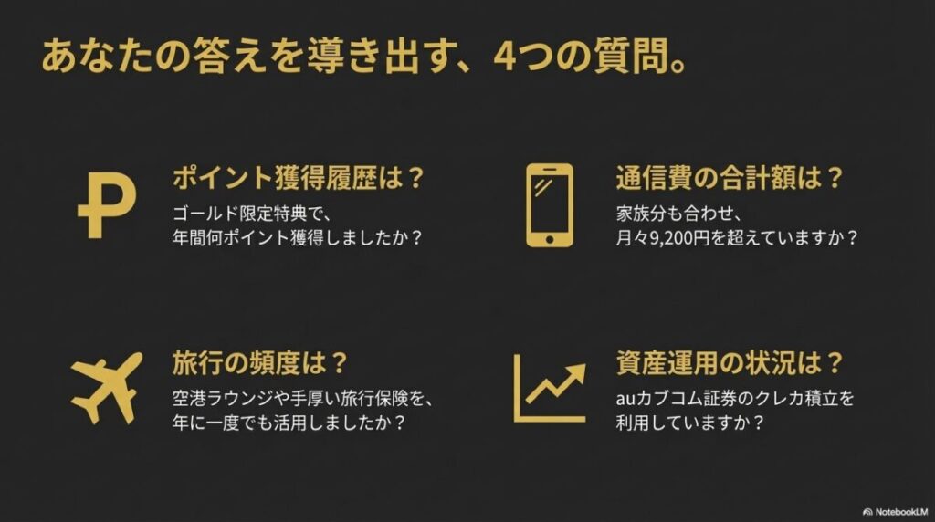 ポイント獲得履歴、通信費合計、旅行頻度、資産運用の4項目でゴールドを維持すべきか判断するためのセルフチェックシート
