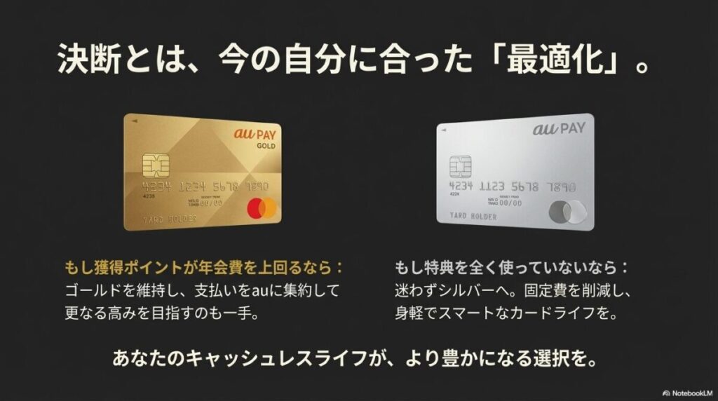 ゴールド維持とシルバー切り替え、それぞれの決断を後押しするメッセージと、両方のカード券面のイメージ画像