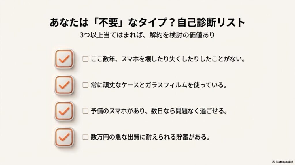 「スマホを壊したことがない」「頑丈なケースを使用」「予備機がある」「貯蓄がある」の4項目を挙げ、3つ以上当てはまれば解約検討の価値ありとする診断スライド。
