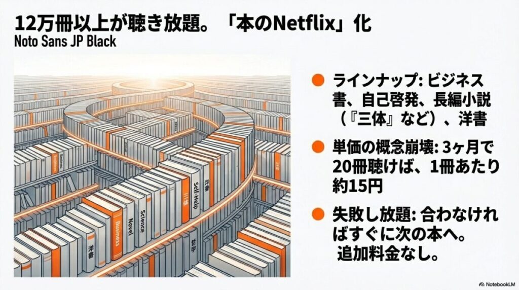 ビジネス書、自己啓発、小説、洋書など12万冊以上が聴き放題になる「本のNetflix」としてのAudibleの紹介。