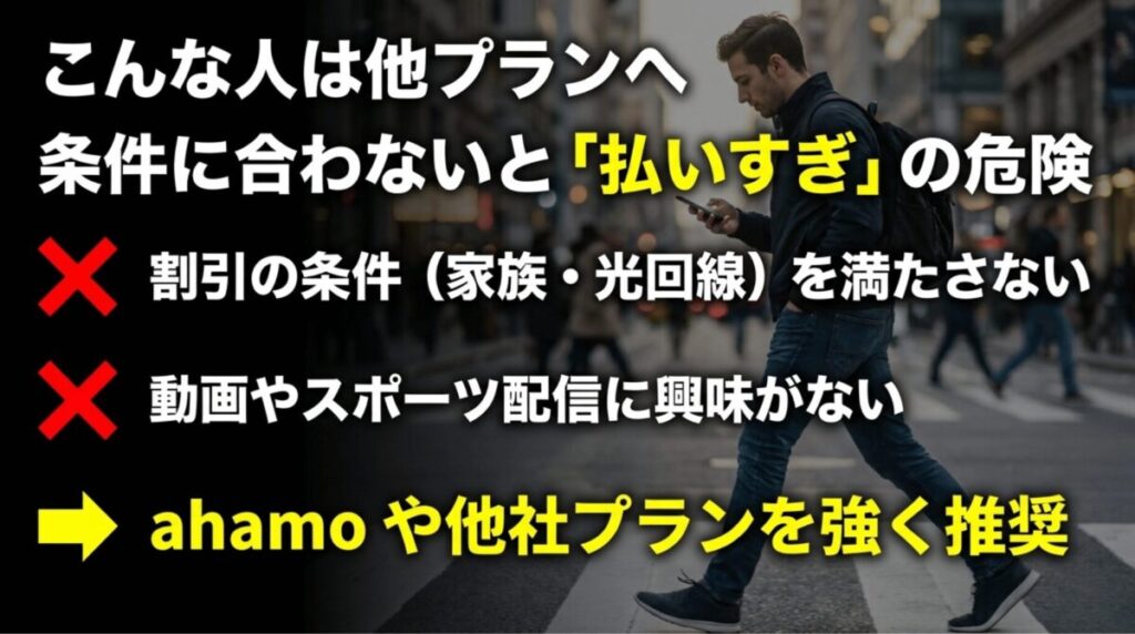 割引条件を満たさない人や動画・スポーツ配信に興味がない人はahamoや他社プランも検討すべきことを示すスライド
