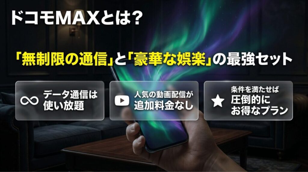 ドコモ MAXは無制限通信と動画配信特典を組み合わせた料金プランであることを示すスライド