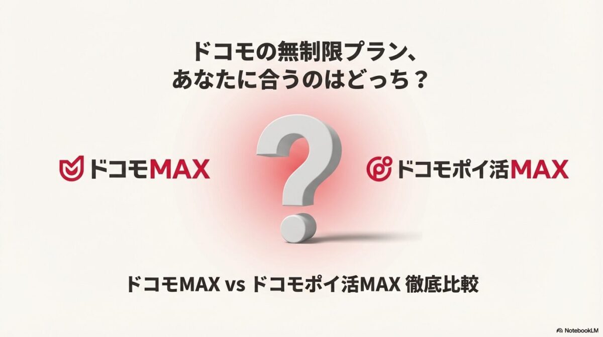 ドコモの無制限プラン「ドコモMAX」と「ドコモポイ活MAX」を比較するタイトルのスライド画像