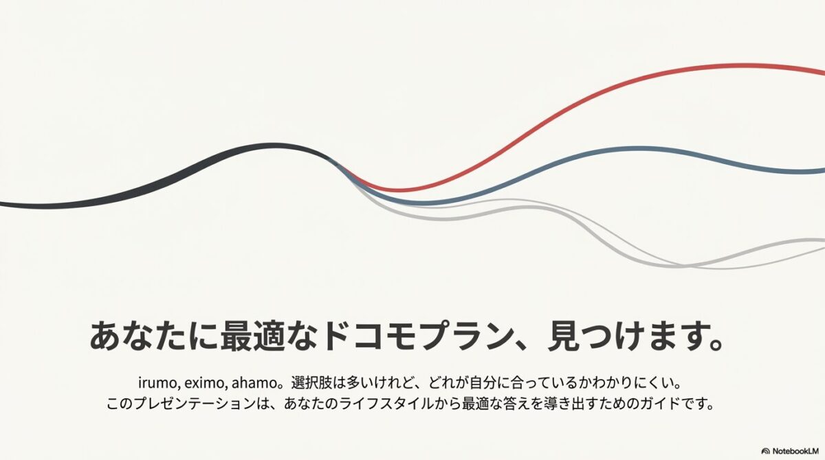 あなたに最適なドコモプランを見つけるためのガイド。irumo, eximo, ahamoの選択肢を提示。