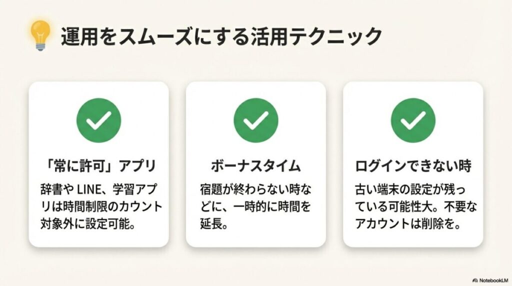 学習アプリを制限対象外にする「常に許可」設定や、一時的な「ボーナスタイム」の活用方法
