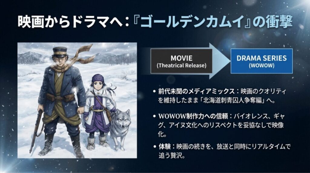 映画版から続く『連続ドラマW ゴールデンカムイ』の解説。WOWOWの制作力とリアルタイム視聴の贅沢さを紹介。